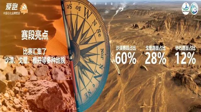 1770272722144021886.jpg K1官方网站-环塔发布2026年赛事信息:全程8000公里,赛期19天