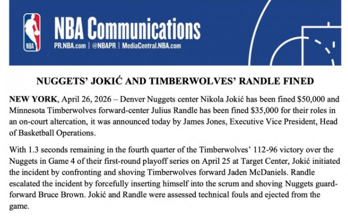 K1官方网站-NBA官宣掘狼冲突罚单：约基奇罚5万兰德尔罚3.5万 无人被禁赛